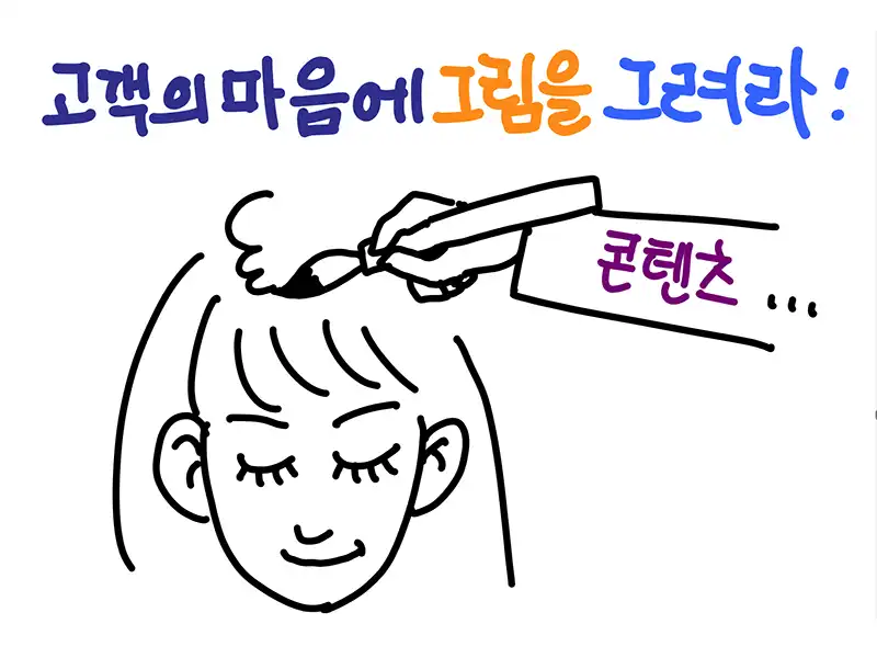 고객의 마음에 그림을 그리라고 적힌 손그림